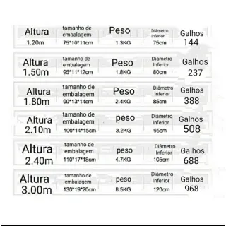 Pinheiro de Natal Verde Tradicional - Tamanhos: 120cm, 150cm, 180cm e 210cm - Arvore natal verde tradicional