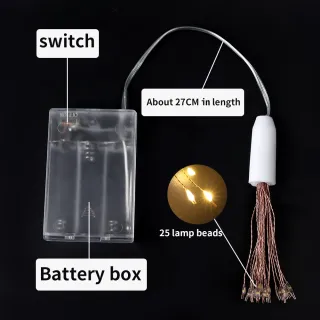 Decoração de Quarto com Cordão LED à Prova D