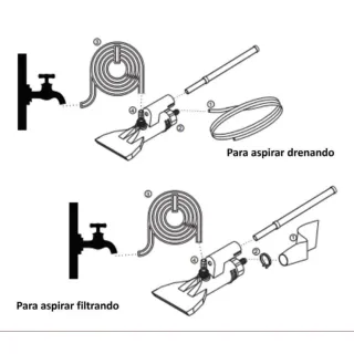 Aspirador Venturi-Netuno para Piscina Pequena/Inflável/Ofuro/Spá/Fonte - Único