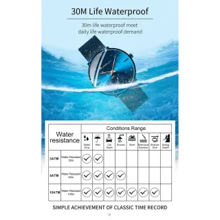 Relógio Masculino Esportivo Marca de Luxo Casual CRRJU Quartzo 2150 - black rose gold