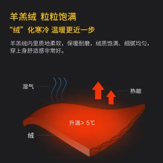 Jaqueta Masculina de Lã de Cordeiro em Algodão Grosso para Outono/Inverno - Azul Claro