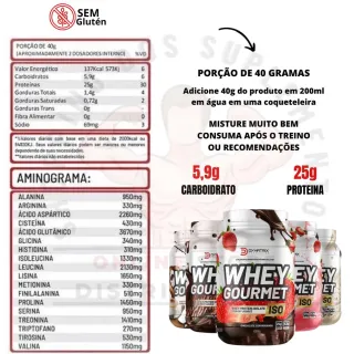 Dymatrix Whey Protein Isolado Gourmet 900g - Chocolate