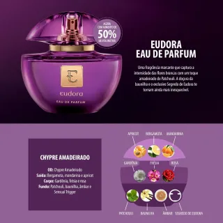 Eudora Perfume EDP 75ml - Compre online na loja de roupas Raryel - Único