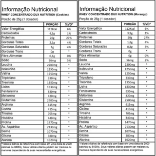 DUX NUTRITION Whey Protein Concentrado 900g - Promoção - SEM SABOR