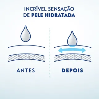 Sabonete em Barra Hidratante NIVEA Pure Milk Fresh 90g - Único