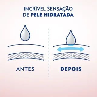 Sabonete Hidratante NIVEA Pure Milk Sensitive 90g - Barra - Único