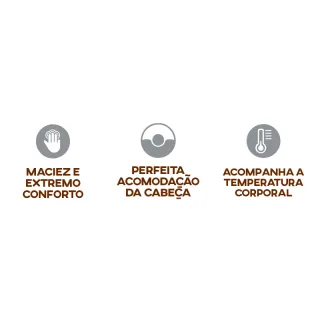 Duoflex Original Travesseiro Nasa Alto 17cm Viscoelástico - Único