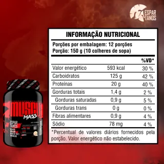 Espartanos Kit Muscle Mass + BCAA + Creatina + Glutamina - Chocolate