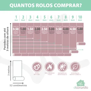 Papel de Parede Lavável Cinza Escuro 3D - Cozinha, Banheiro, Sala - Único