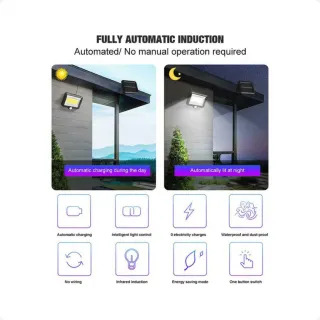 Sensor de Presença Luminária Solar Parede Refletor 120 Cob - Único