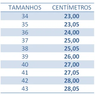 Lançamento Tênis Evoltenn Feminino Easy Style Preto Pink - Verde