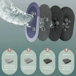 Capacho Antiderrapante Super Absorvente - Secagem Rápida para Banheiro, Varanda e Cozinha - Semicírculo - Cinza