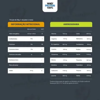 2,100Kg Whey Protein Concentrado Hidrolisado Isolado - Banana com Canela