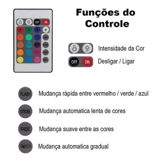 Controle Bivolt Refletor Led Smd 100w Rgb Holofote - Único