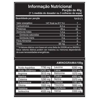 Refil Kit Whey Protein Isolado Fuse 900kg + Coqueteleira Dark Lab - Chocolate c/amendoim