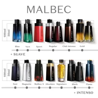 Colônia Malbec Gold 100ml - O Boticário - Único